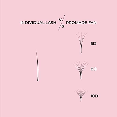 LLBA Promade Mix 750 Fans | Handmade Volume Eyelashes | Multi Selections From 5D To 12D | C CC D Curl | Thickness 0.03~0.1 mm | 9-18mm Length - Image 2