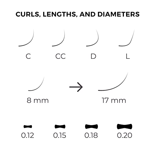 LLBA Eclipse Flat Eyelashes Extension - Mixed 8-15mm Light Lashes - Image 3