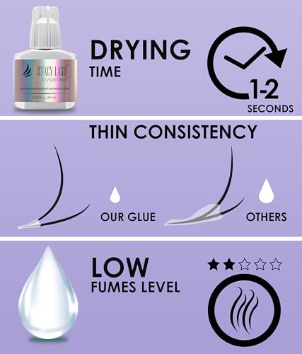 Crystal Clear Eyelash Extension Glue - Stacy Lash (0.17fl.oz / 5ml) 1 Sec Drying Time, 8 Weeks Retention, Professional Use Only - Image 13