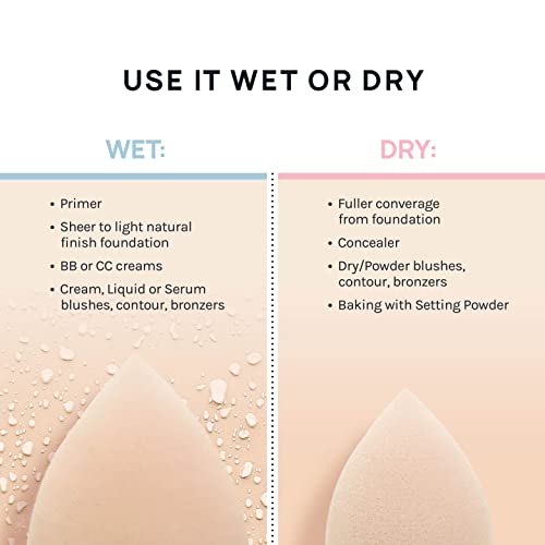 Makeup Blender Latex Free and High-definition Set of 6 for Powder Cream and Liquid - Image 3