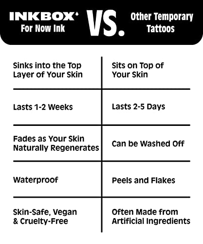Inkbox Temporary Tattoos, Semi-Permanent Tattoo, Easy Long Lasting, Water-Resistant, 3x3 in, Breathe Tattoo - Image 4