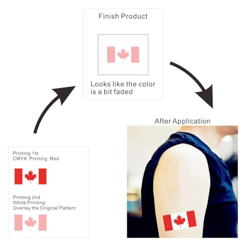 Womaha 30 Sheets Canada Flag Temporary Tattoos - Football Face Tattoo Stickers - Image 2