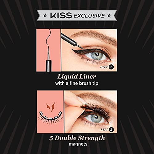 Magnetic Eyeliner & Lash Kit, Tempt, 1 Pair of Synthetic False Eyelashes With 5 Double Strength Magnets - Image 5