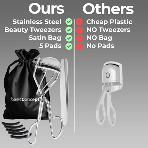 Rose Gold Eyelash Curler Kit, Universal Fit, 5 Replacement Pads - Image 7