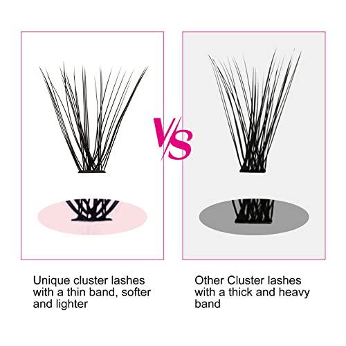 FADLASH Cluster Lash Glue Remover 5 ML for Cluster Individual Lashes - Image 5