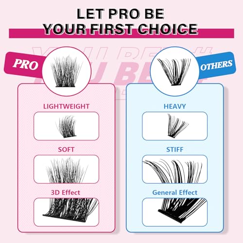 Lash Extension Kit 280Pcs Individual Lashes with Various Styles for DIY - Image 89