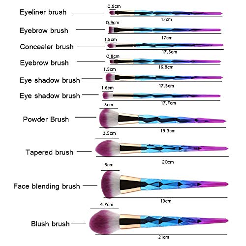 Professional Rose Gold Unicorn Makeup Brush Set 10 Pcs Blue - Image 4
