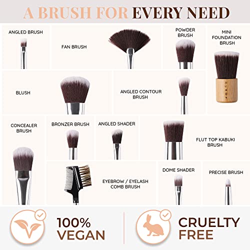 13-Piece Bamboo Makeup Brushes Set - Vegan & Cruelty Free - Eye Shadow, Eyebrow, Eyeliner, Blending, Foundation, Blush, Powder Kabuki Brushes - Image 3