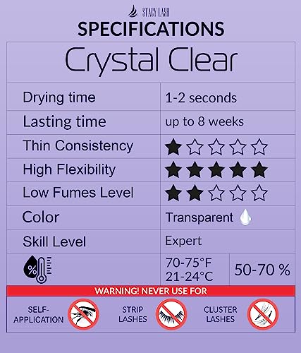 Crystal Clear Eyelash Extension Glue - Stacy Lash (0.17fl.oz / 5ml) 1 Sec Drying Time, 8 Weeks Retention, Professional Use Only - Image 3