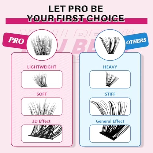 Lash Extension Kit 280Pcs Individual Lashes with Various Styles for DIY - Image 47