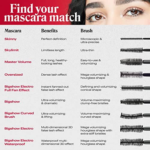 Annabelle Bigshow Mascara, Black, Ultra-Volumizing, 10 mL - Image 2