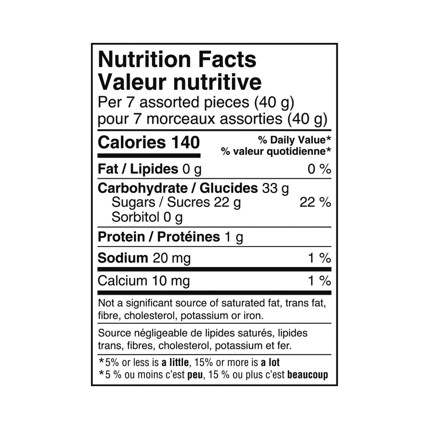 Great Value Sour Gummy Treats - Image 4