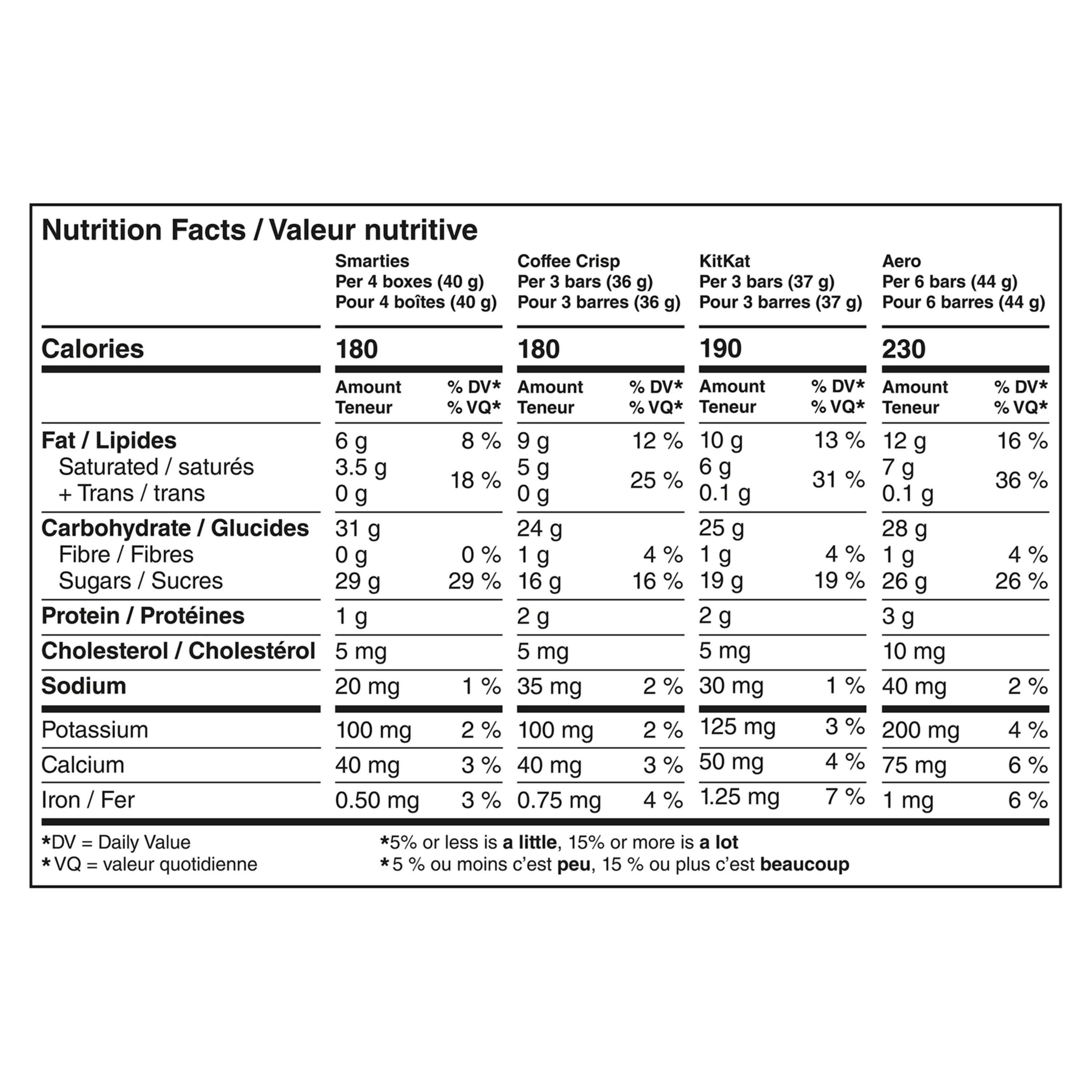 Favourites Assorted Minis Carton 25 Pack - Image 3