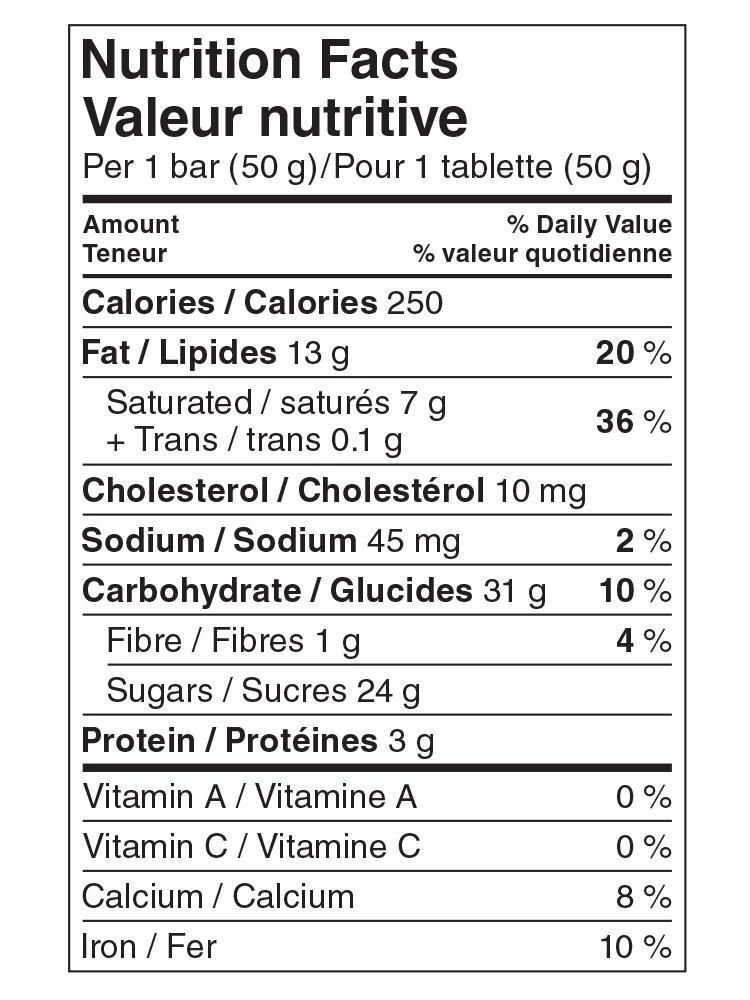 Cadbury Caramilk Multipack Chocolate (200G) - Image 3