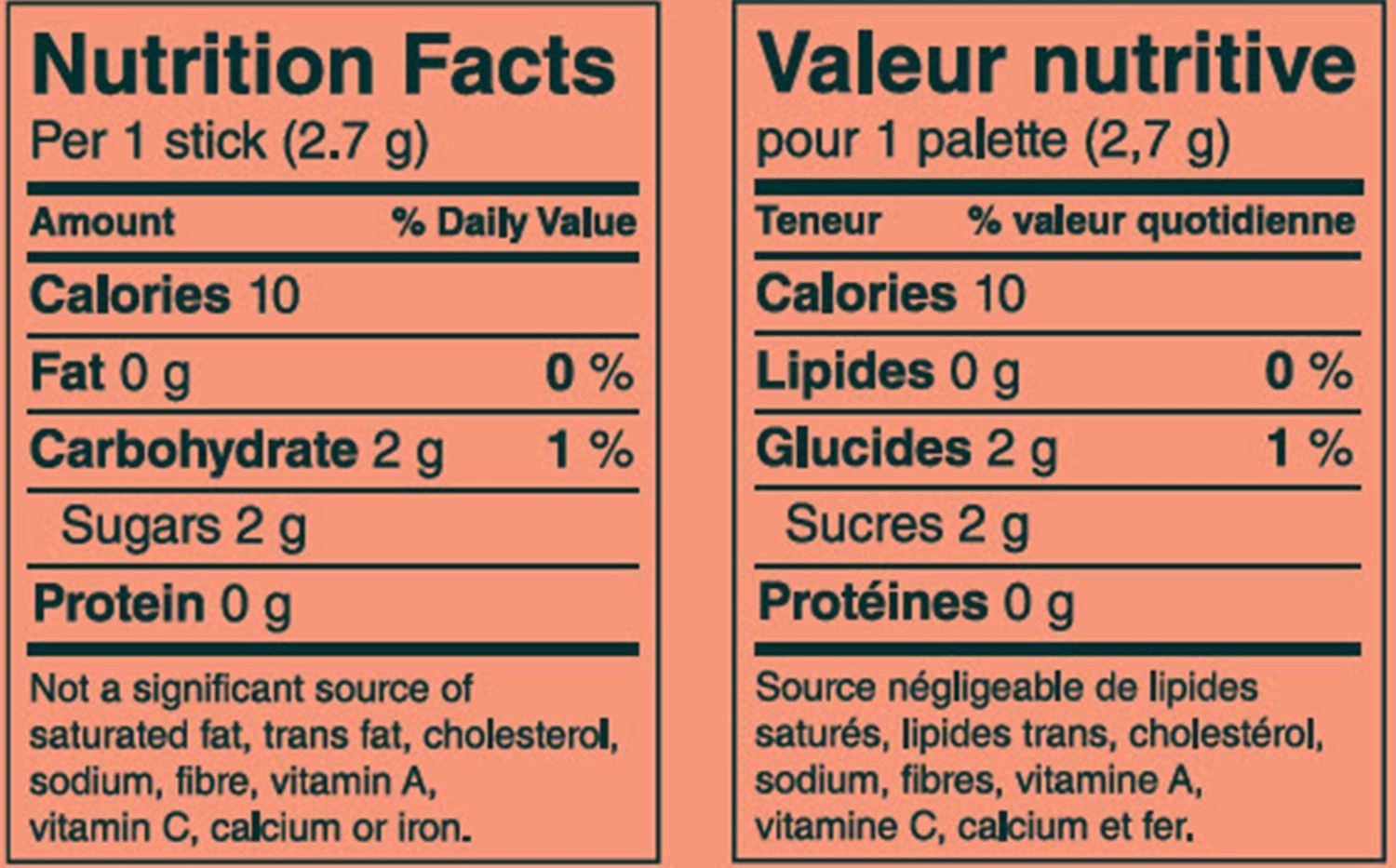 Wrigley Doublemint Peppermint Flavoured Chewing Gum, 15 Sticks, 1 Pack - Image 6