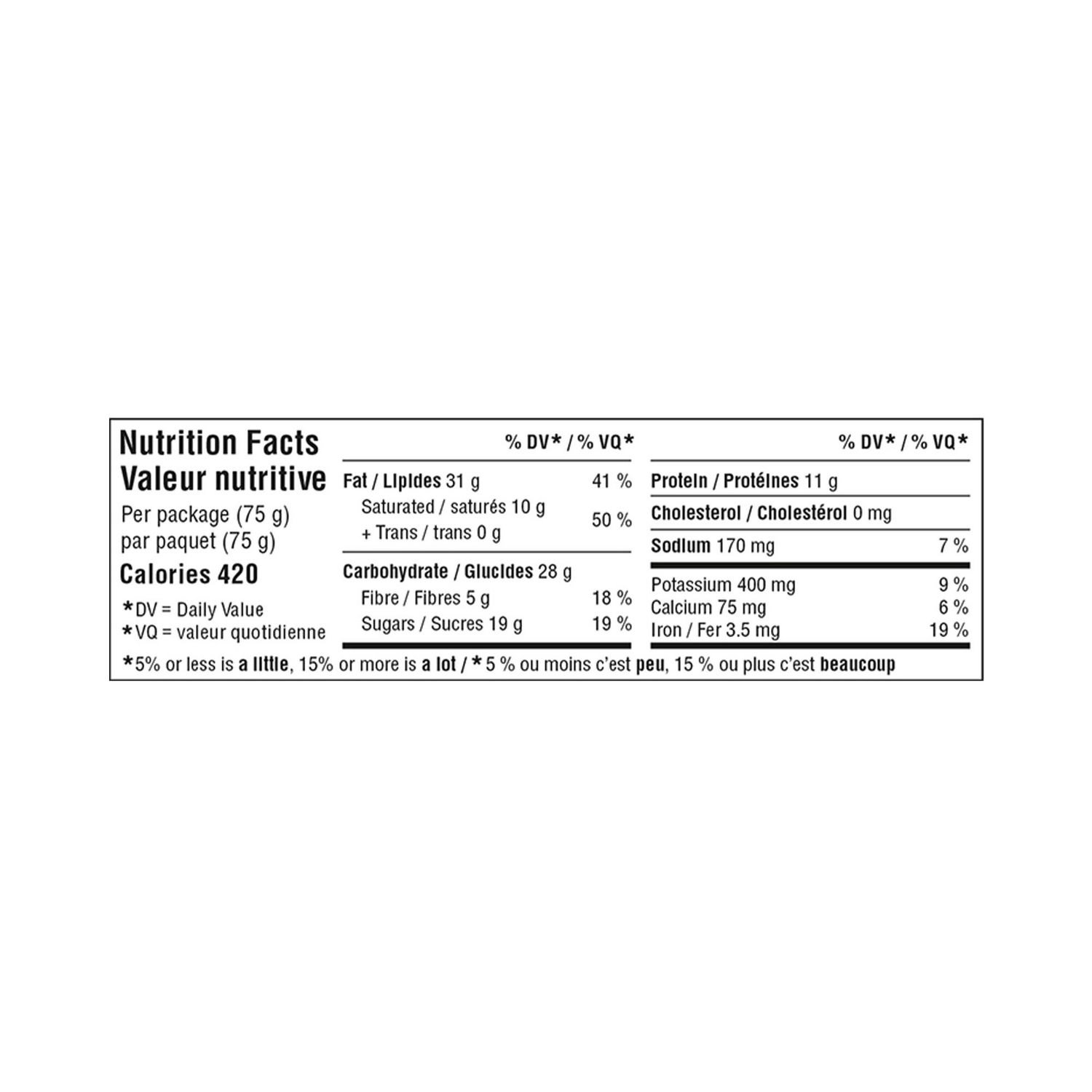 Great Value Indulgent Trail Mix 75g - Image 4