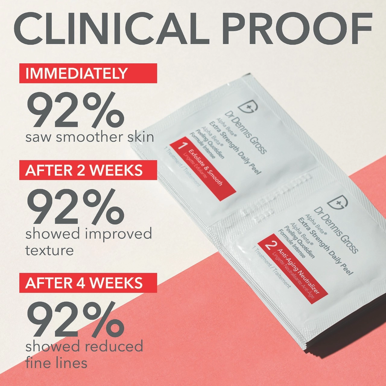 Dr. Dennis Gross Skincare Alpha Beta® Extra Strength Daily Peel Pads 30 Treatments + 5 Bonus - Image 4