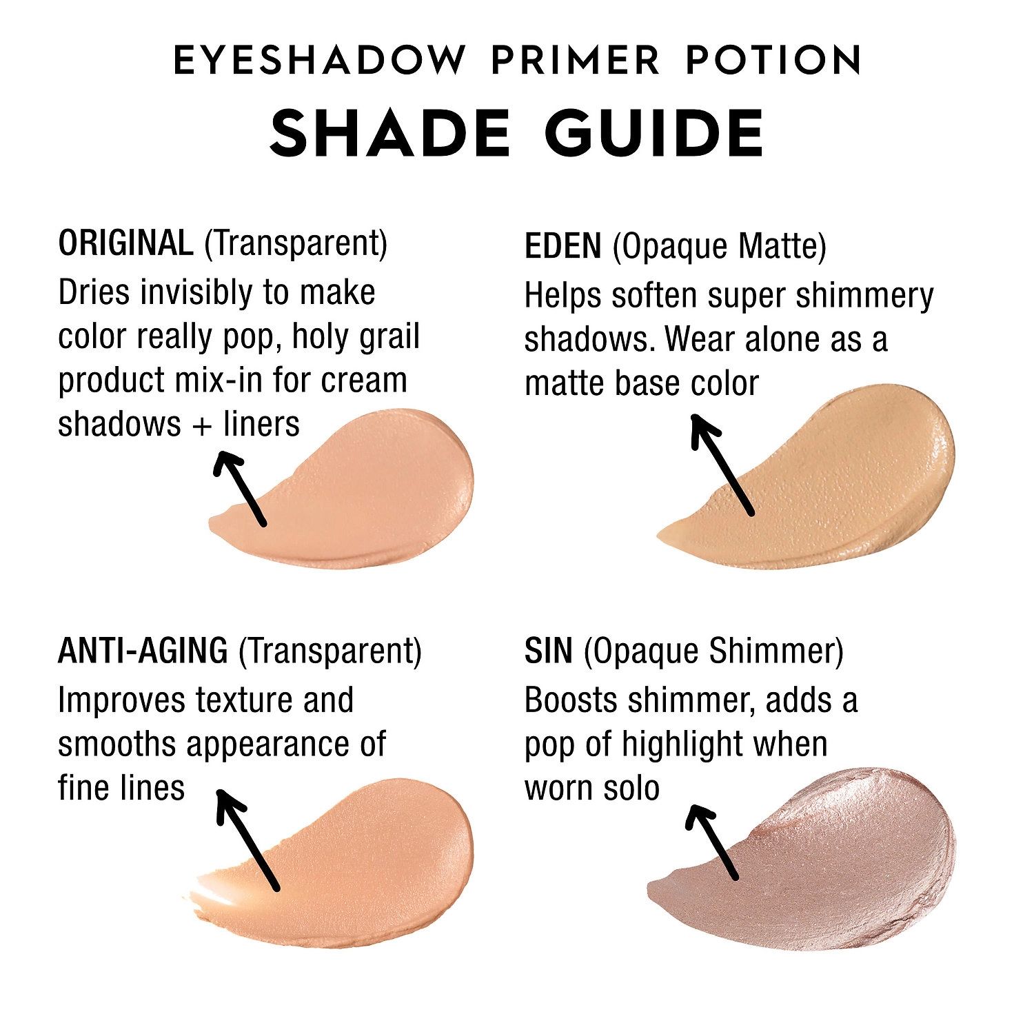 Urban Decay Mini Original Eyeshadow Primer Potion 0.16 oz / 5 mL - Sheer Nude Vegan - Image 7