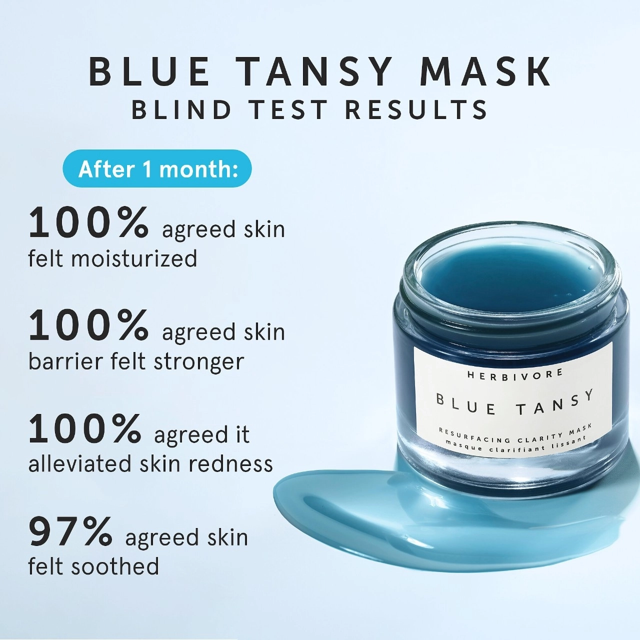 Herbivore Blue Tansy BHA and Enzyme Pore Refining Mask 2 oz/ 60 mL - Image 5
