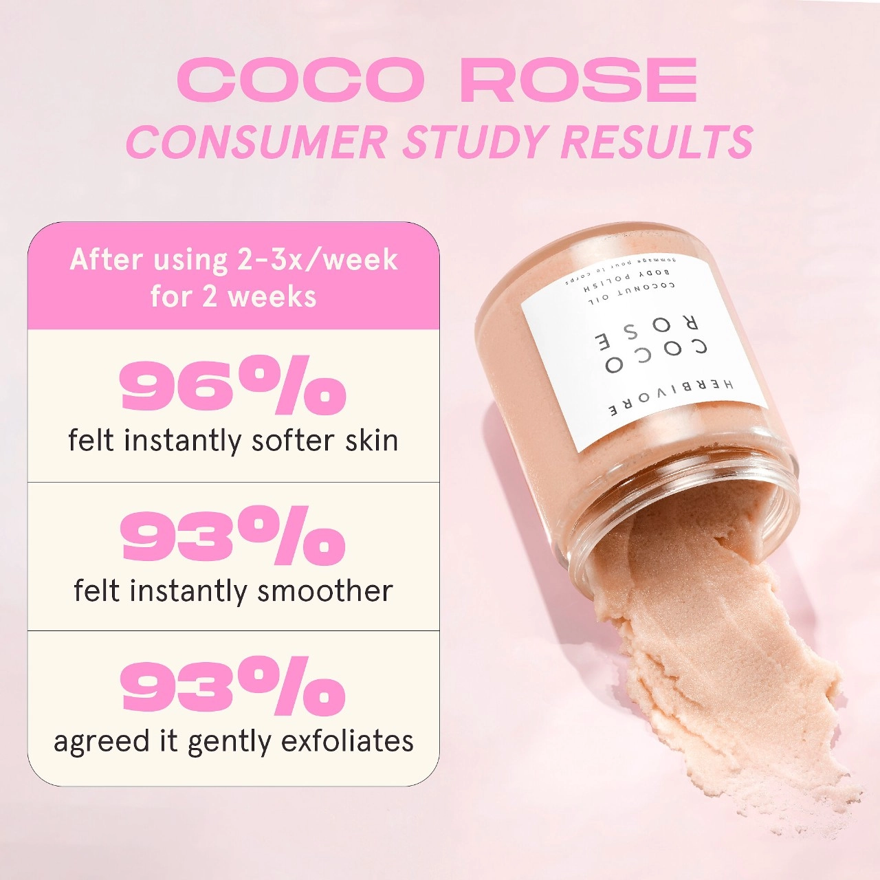 Herbivore Coco Rose Exfoliating Body Scrub 8 oz/ 237 mL Vegan - Image 3