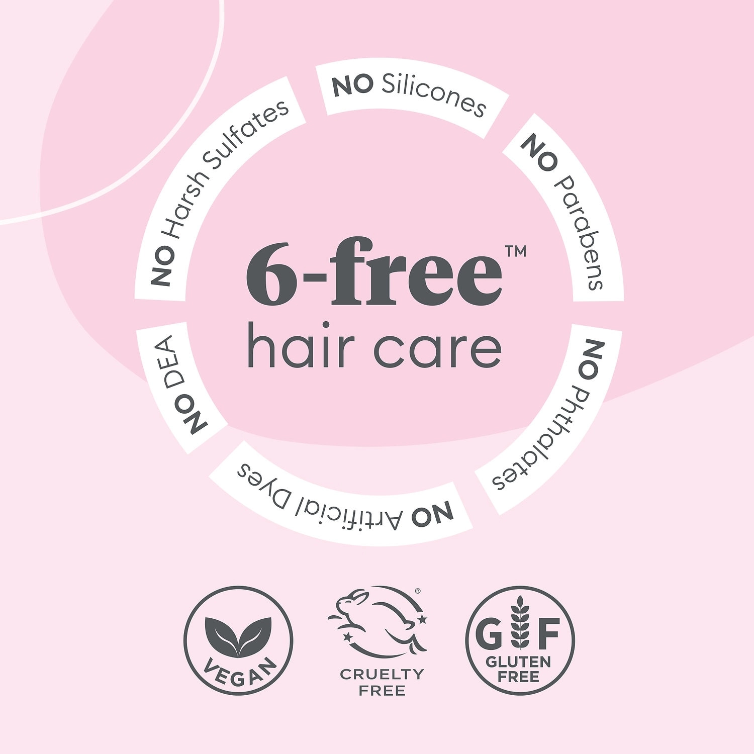 Briogeo Farewell Frizz™ Smoothing Shampoo 8 oz/ 237 mL - Frizz-Fighting Hair Care - Image 6