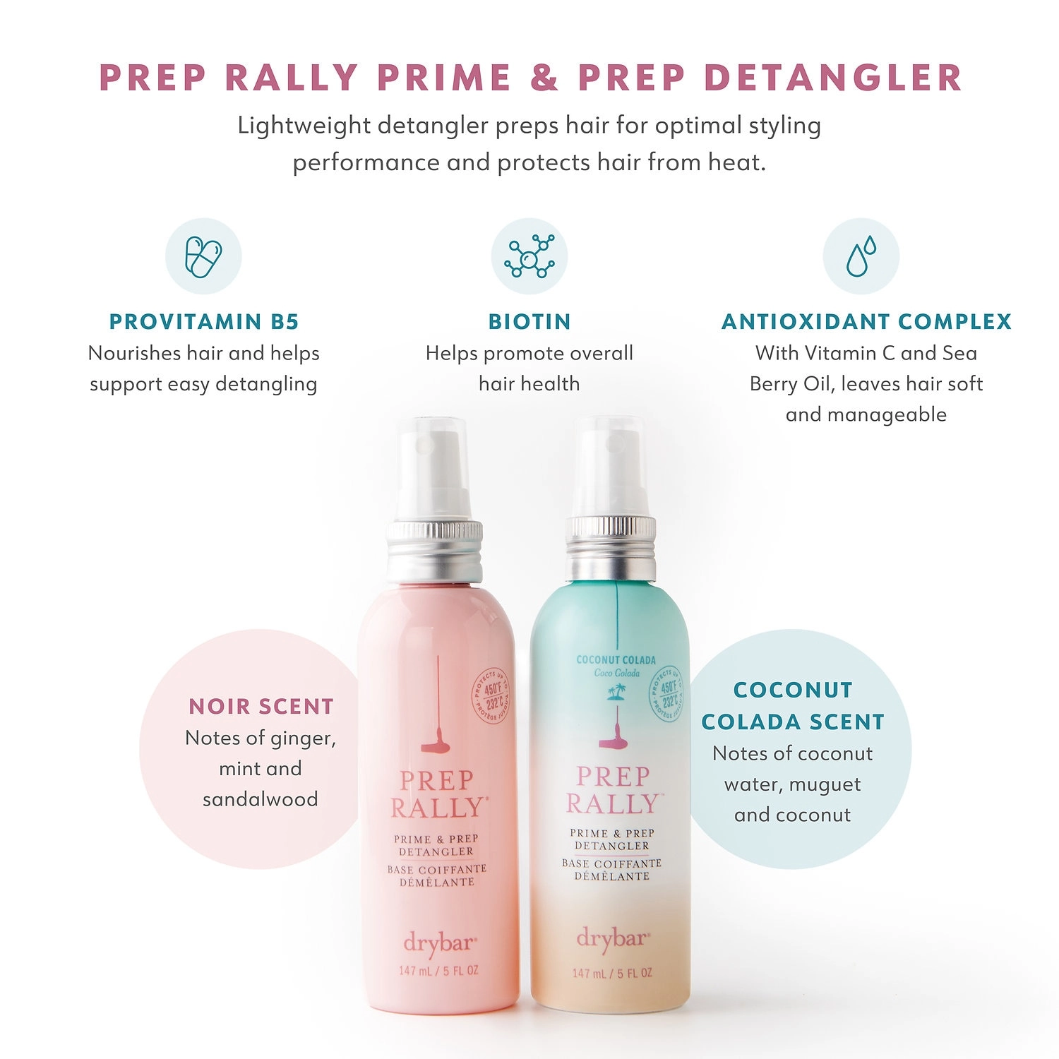 Drybar Mini Prep Rally Prime & Prep Detangler 2 oz/ 59 mL Heat Protection All Hair Types - Image 4