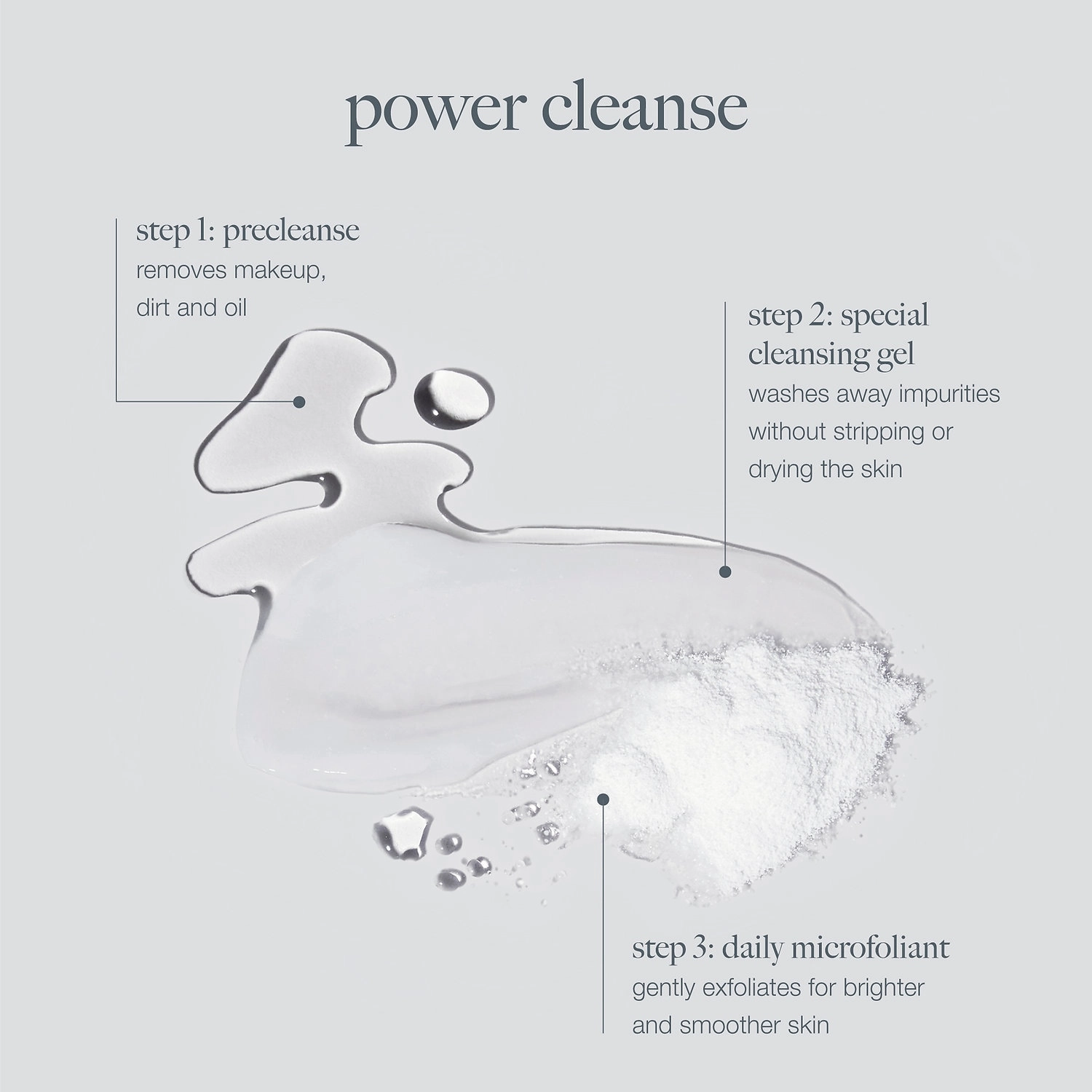 Dermalogica Mini Special Cleansing Gel 1.7 oz/50 mL Vegan Pore Cleanser - Image 10