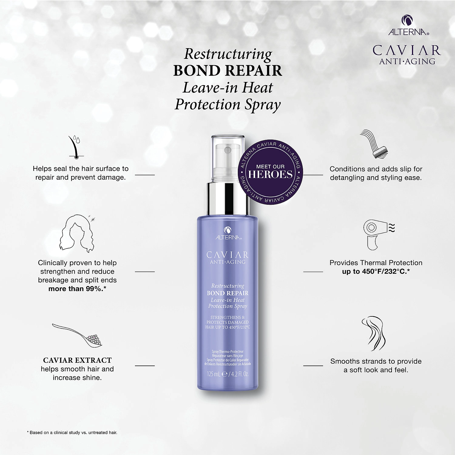 ALTERNA Haircare CAVIAR Anti-Aging® Restructuring Bond Repair Leave-In Heat Protection Spray 4.2 oz/125 mL - Image 4