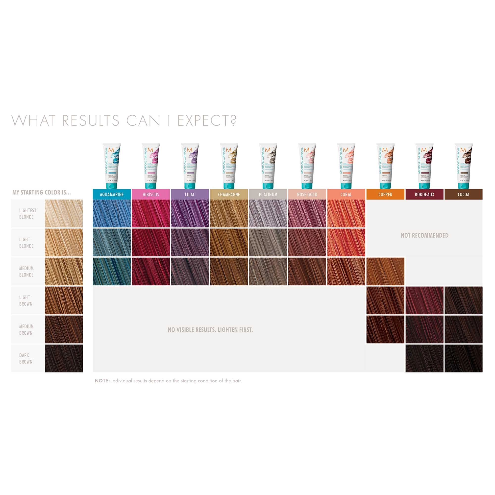 Moroccanoil High Gloss Shine Color Depositing Mask in Clear - Image 7