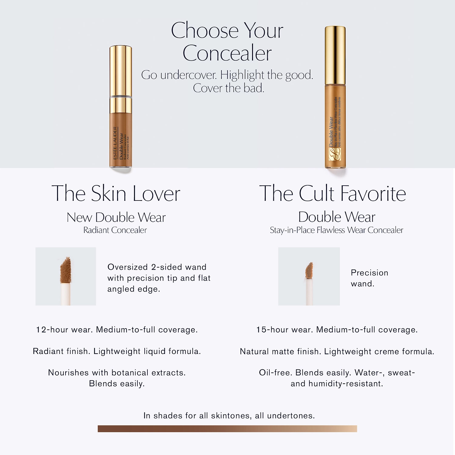 "Estée Lauder Double Wear Radiant Concealer 1N Light - Hydrating, Medium Coverage" - Image 2