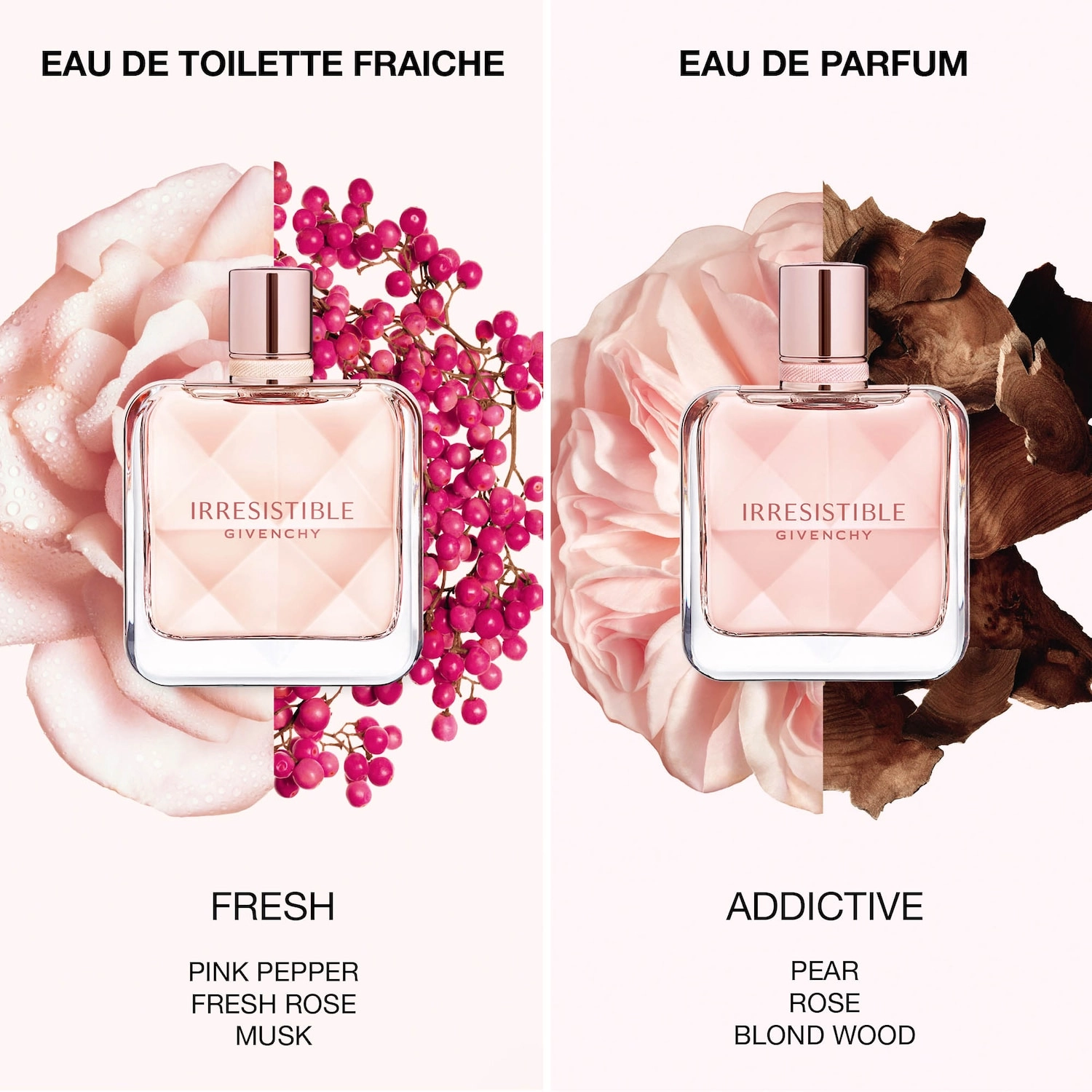 Givenchy Irresistible Eau de Parfum Rollerball 0.67 oz/20 mL Floral Scent - Image 7