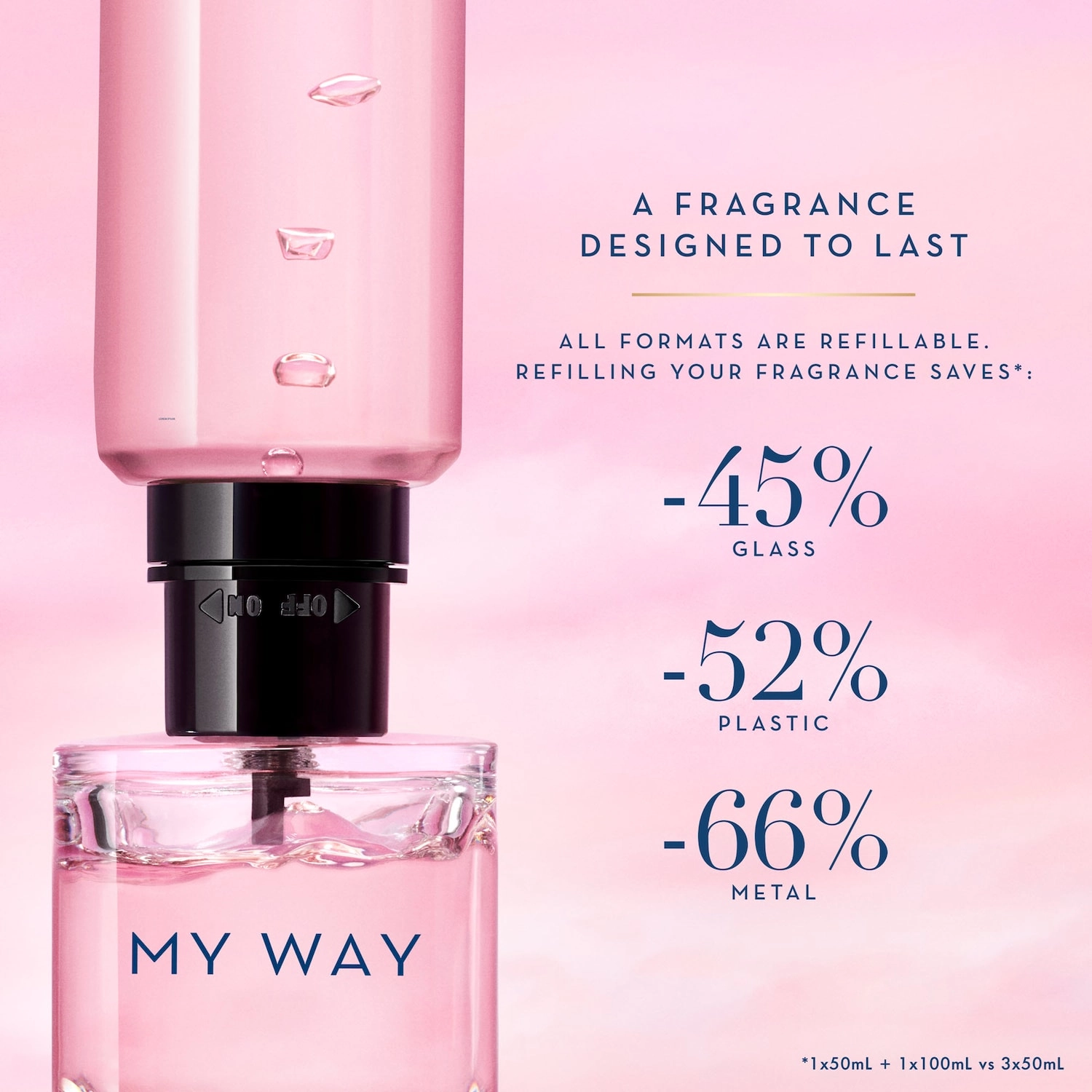 Armani Beauty My Way Eau de Parfum 0.34 oz/10 mL - Floral Scent - Image 5