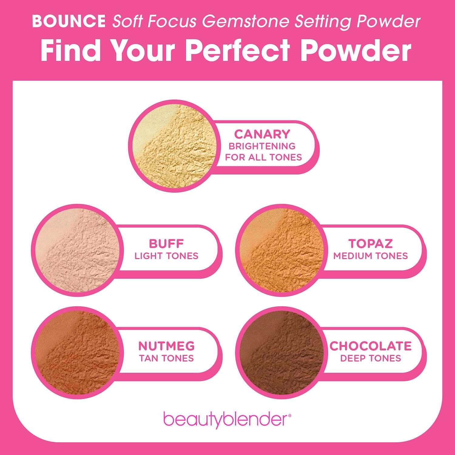 beautyblender BOUNCE™ Soft Focus Gemstone Setting Powder Color: Canary - Brightening - Image 3