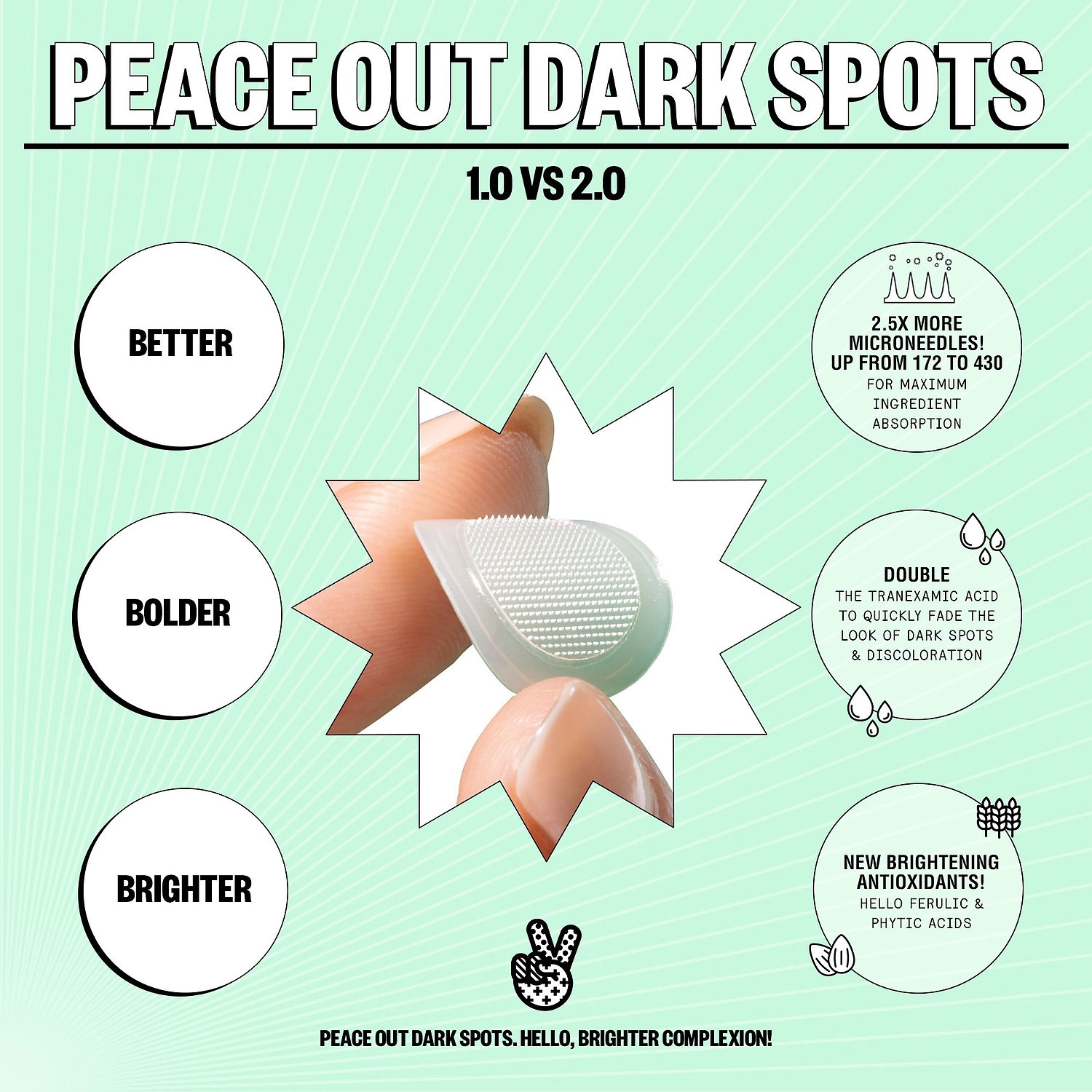 Peace Out Microneedling Dark Spot Brightening Dots with Hyaluronic Acid - Image 8