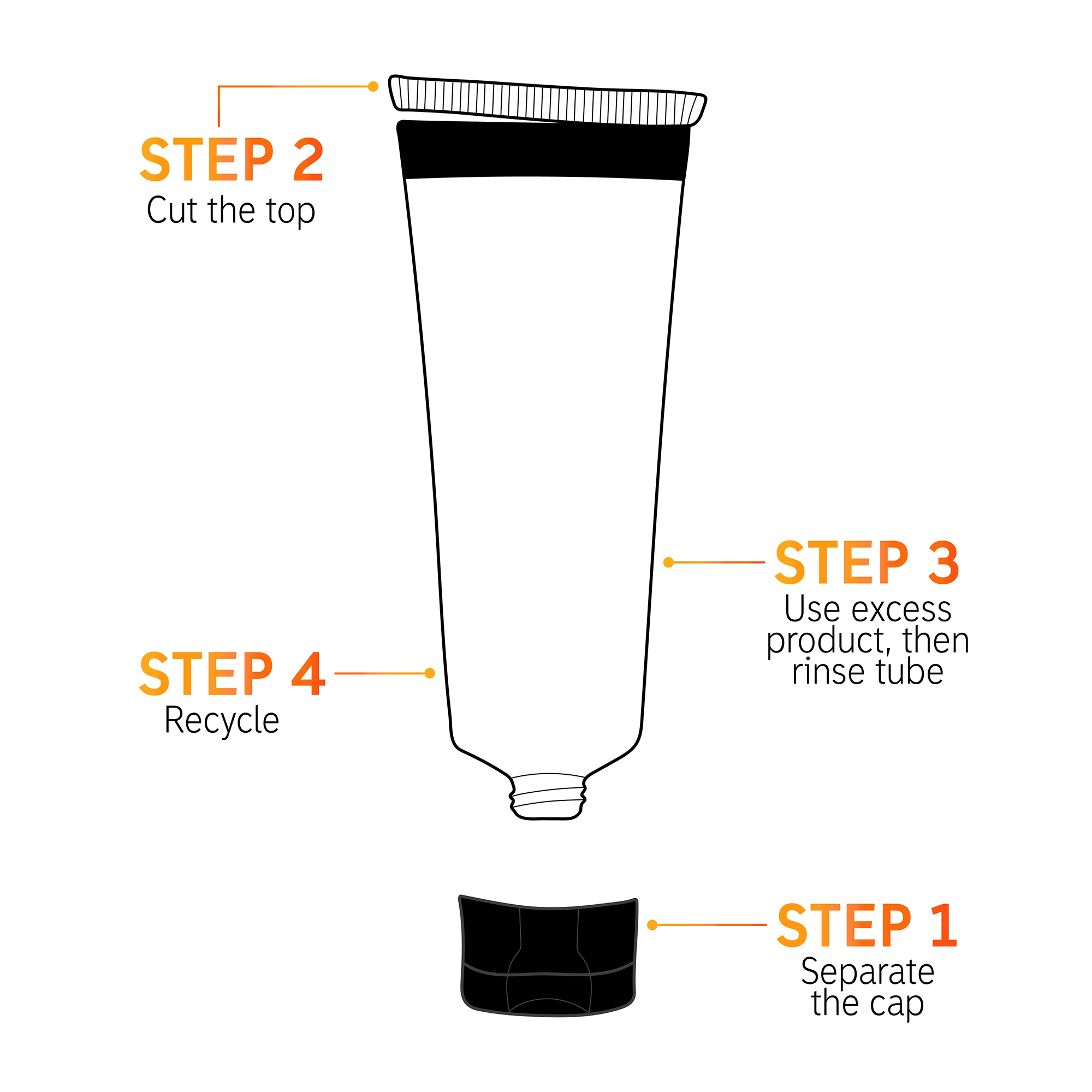 INKEY List Mini Fulvic Acid Brightening Cleanser 1.7 oz/50 mL - Image 18