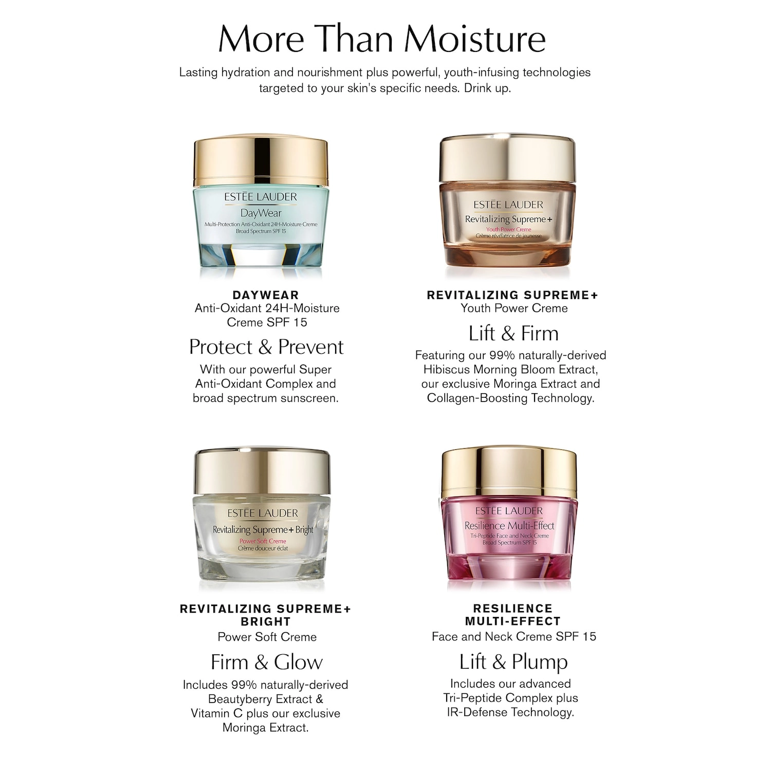 Estée Lauder Revitalizing Supreme+ Youth Power Creme Moisturizer 1.69 oz/50 mL Hyaluronic Acid - Image 11