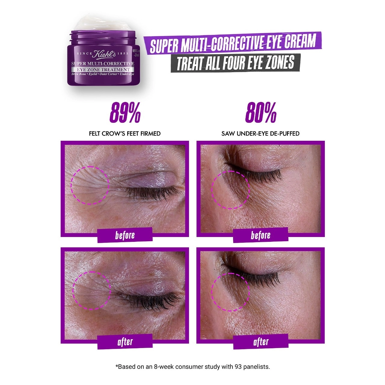 Kiehl's Since 1851 Super Multi-Corrective Anti-Aging Eye Cream 0.5 oz/15 mL - Niacinamide, Collagen Peptide - Image 6