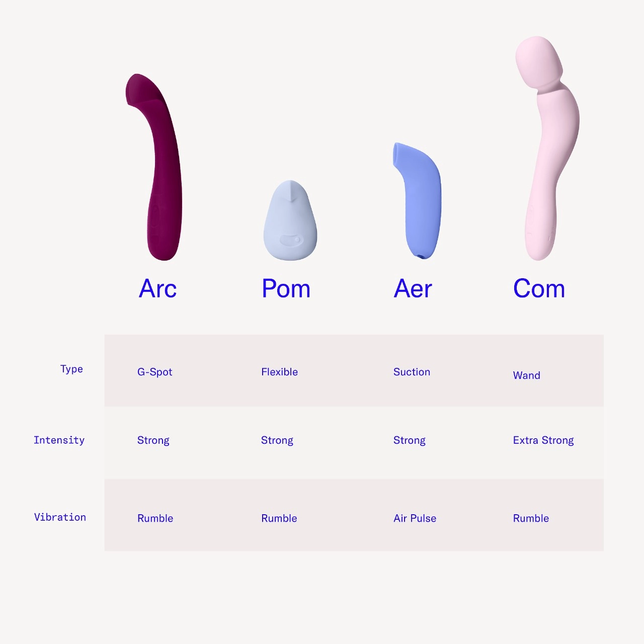 Dame Arc G-Spot Vibrator Color: Berry - Image 4