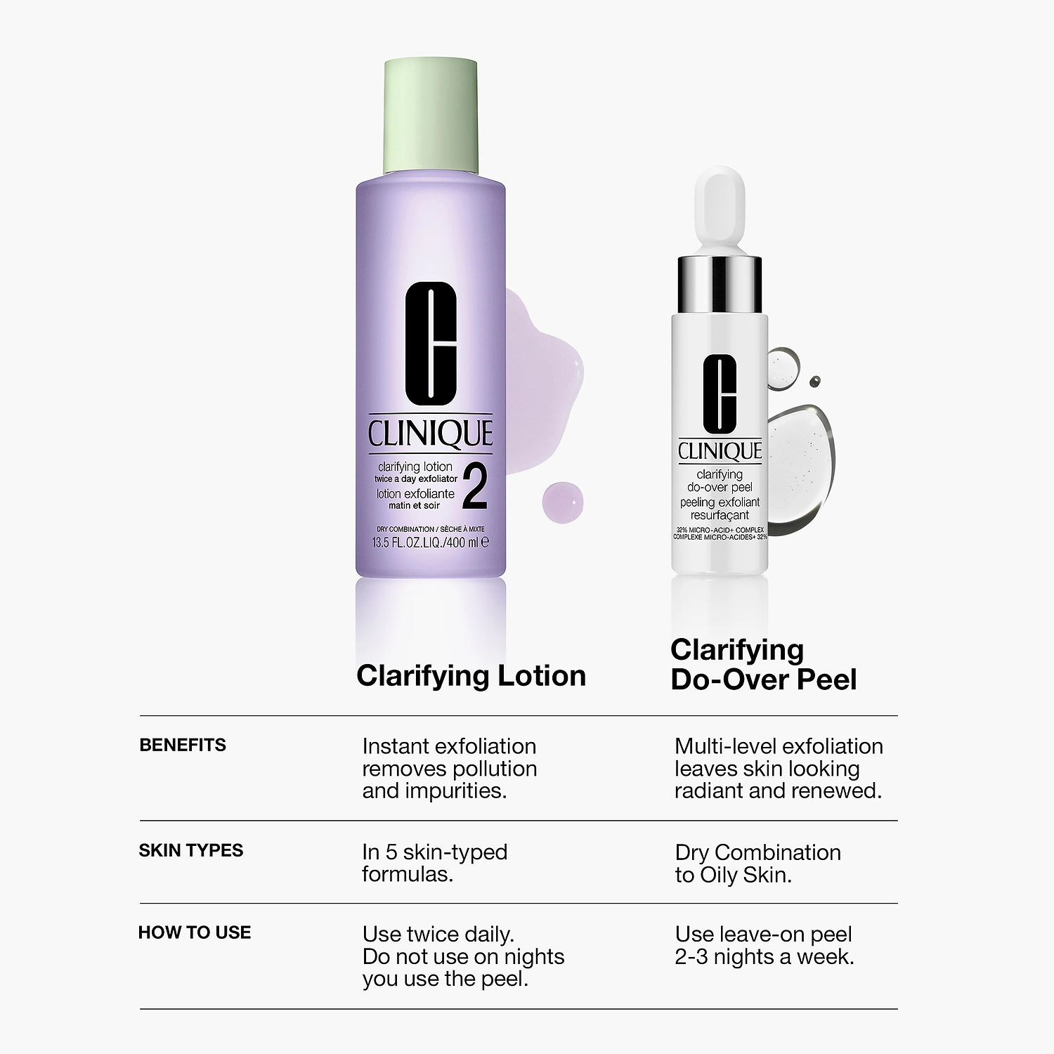 CLINIQUE Clarifying Do-Over Peel 1 oz/30 mL AHA/Glycolic Acid Fragrance-Free - Image 8