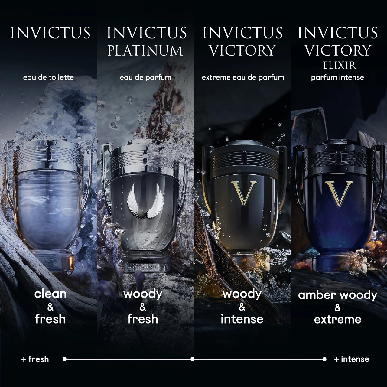 Paco Rabanne Invictus Platinum Eau de Parfum 3.4 oz / 100 mL Vegan Woody & Earthy Scent - Image 5