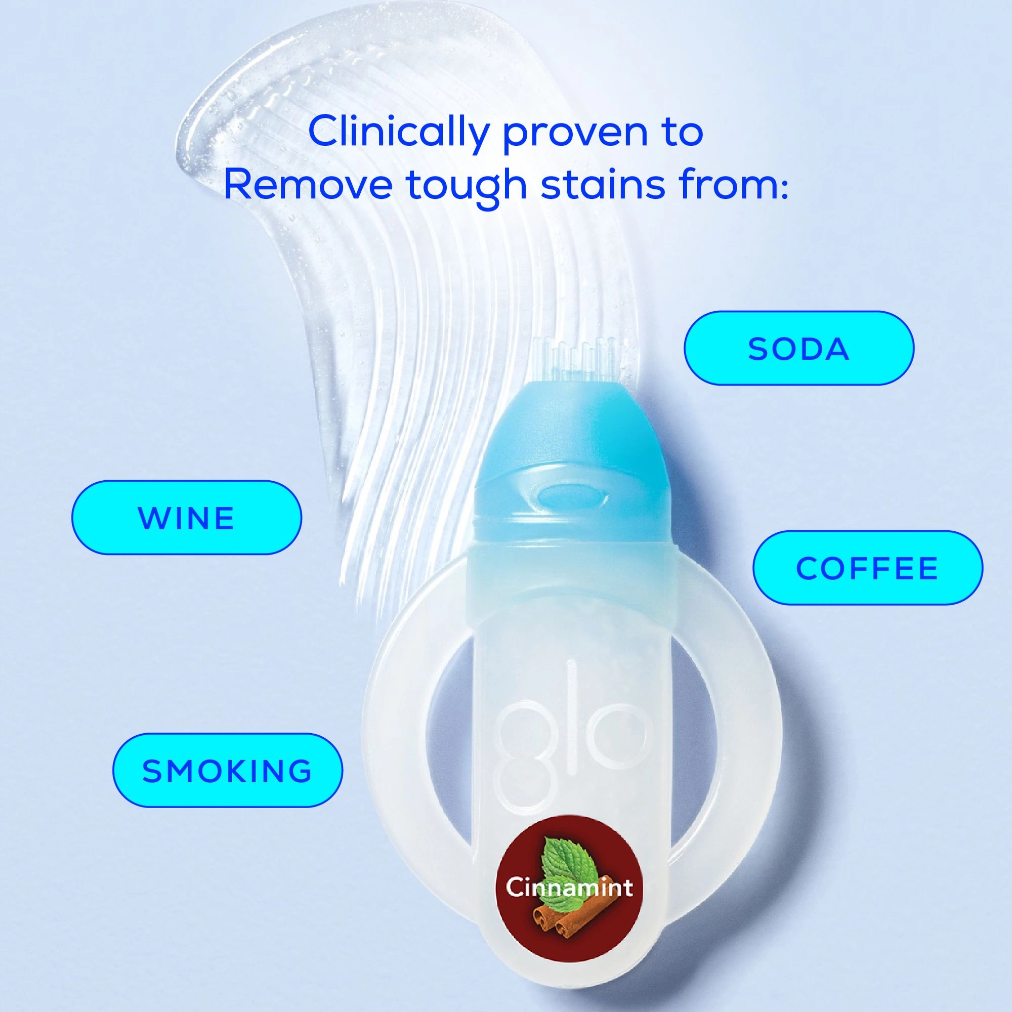 GLO Science Teeth Whitening GLO® Vials - Size: 5 Vials / 5 Vials - Image 4