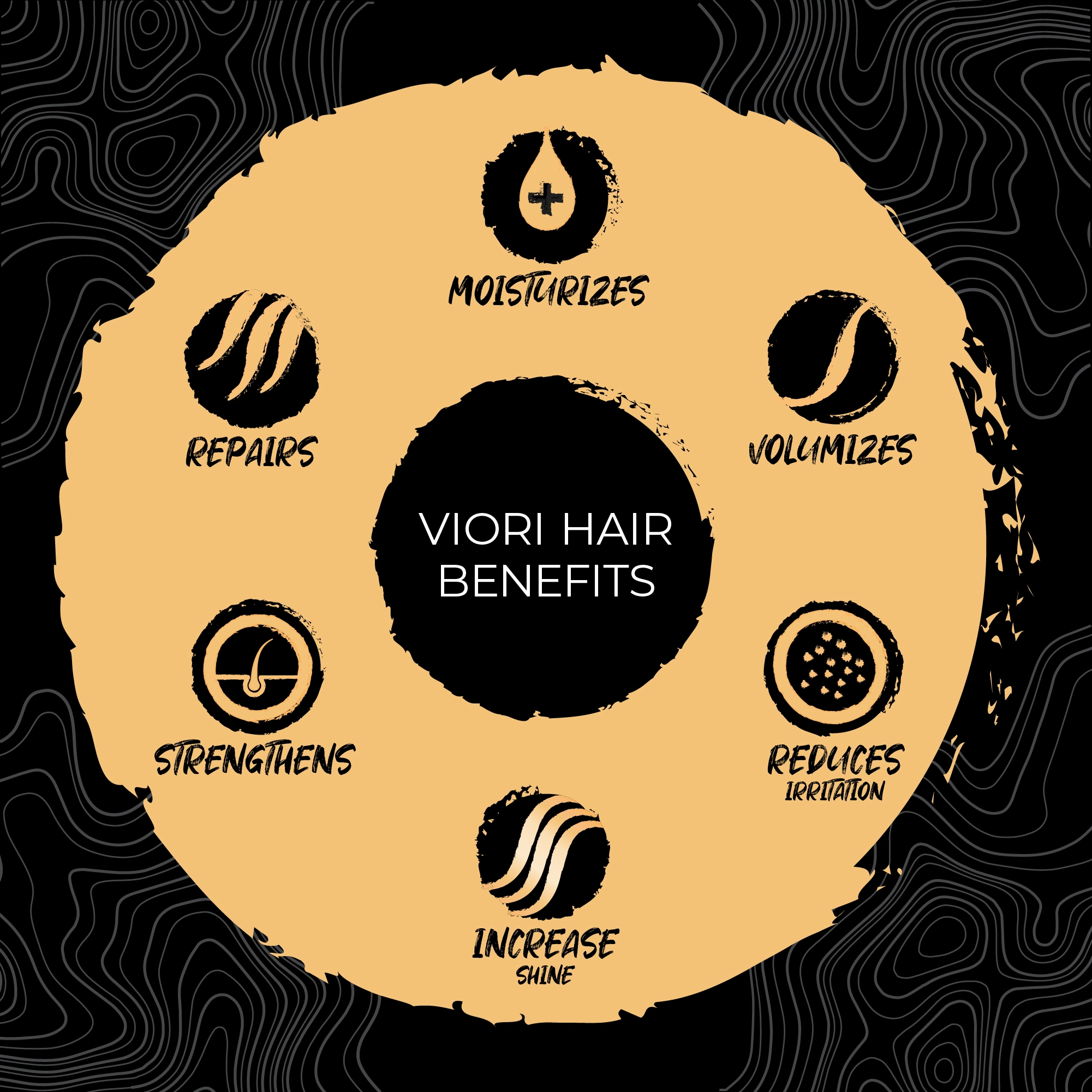 Viori Hair Shampoo & Conditioner Bar Set with Bamboo Holder Set Type: Hidden Waterfall - Image 5
