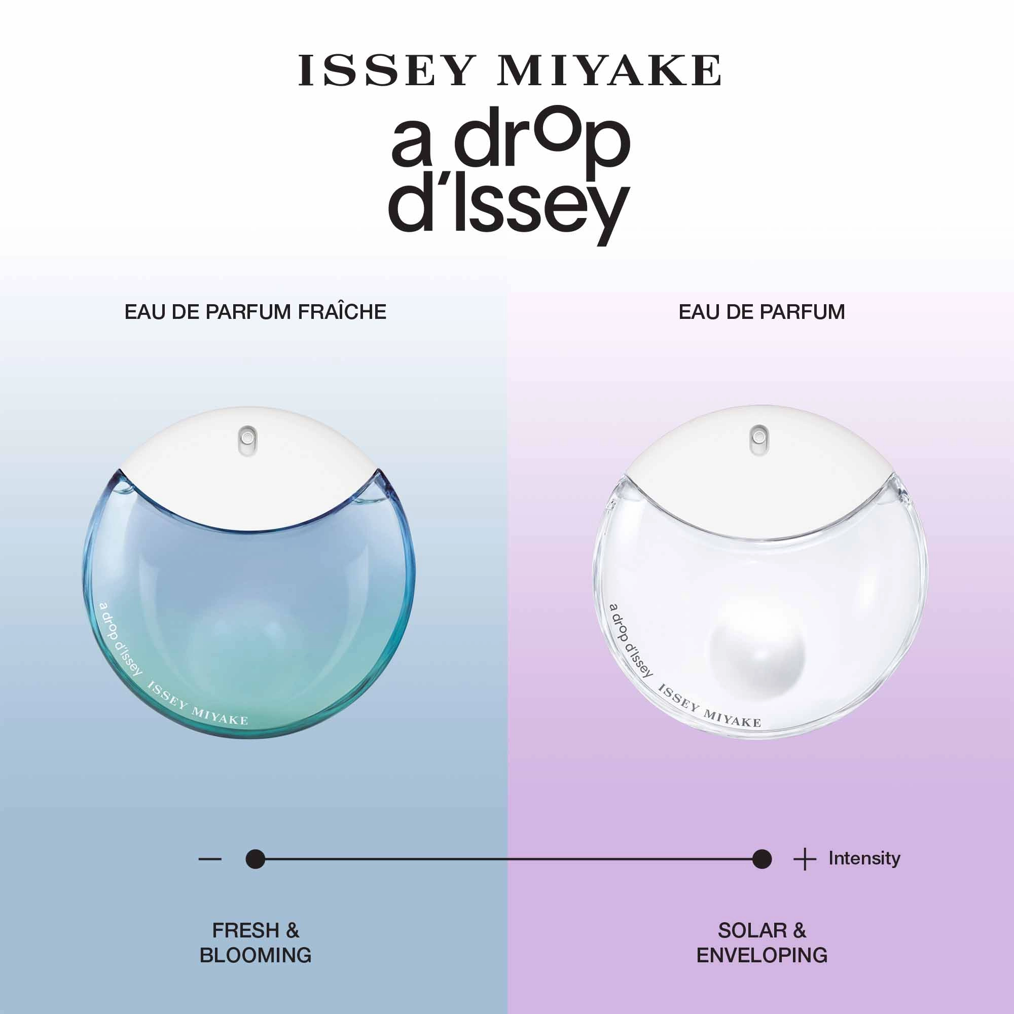 Issey Miyake A Drop d'Issey Eau de Parfum Fraiche 3 oz / 90 mL Spray Floral Fresh - Image 5
