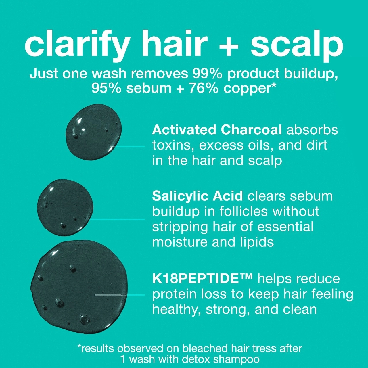 K18 Biomimetic Hairscience PEPTIDE PREP™ Clarifying Detox Shampoo 8.5 oz / 250 mL Vegan Color Care Clean - Image 5