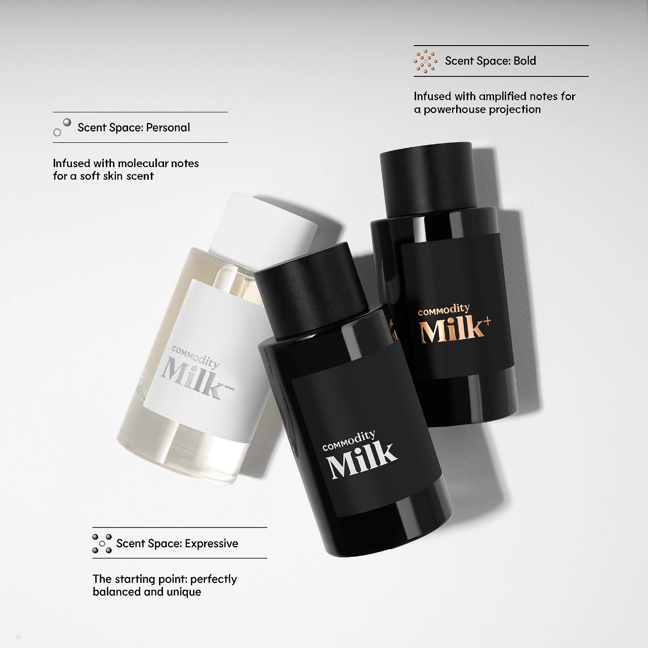 Commodity Milk Expressive Eau de Toilette 0.34 oz / 10 mL Vegan Unisex Fragrance Clean - Image 3