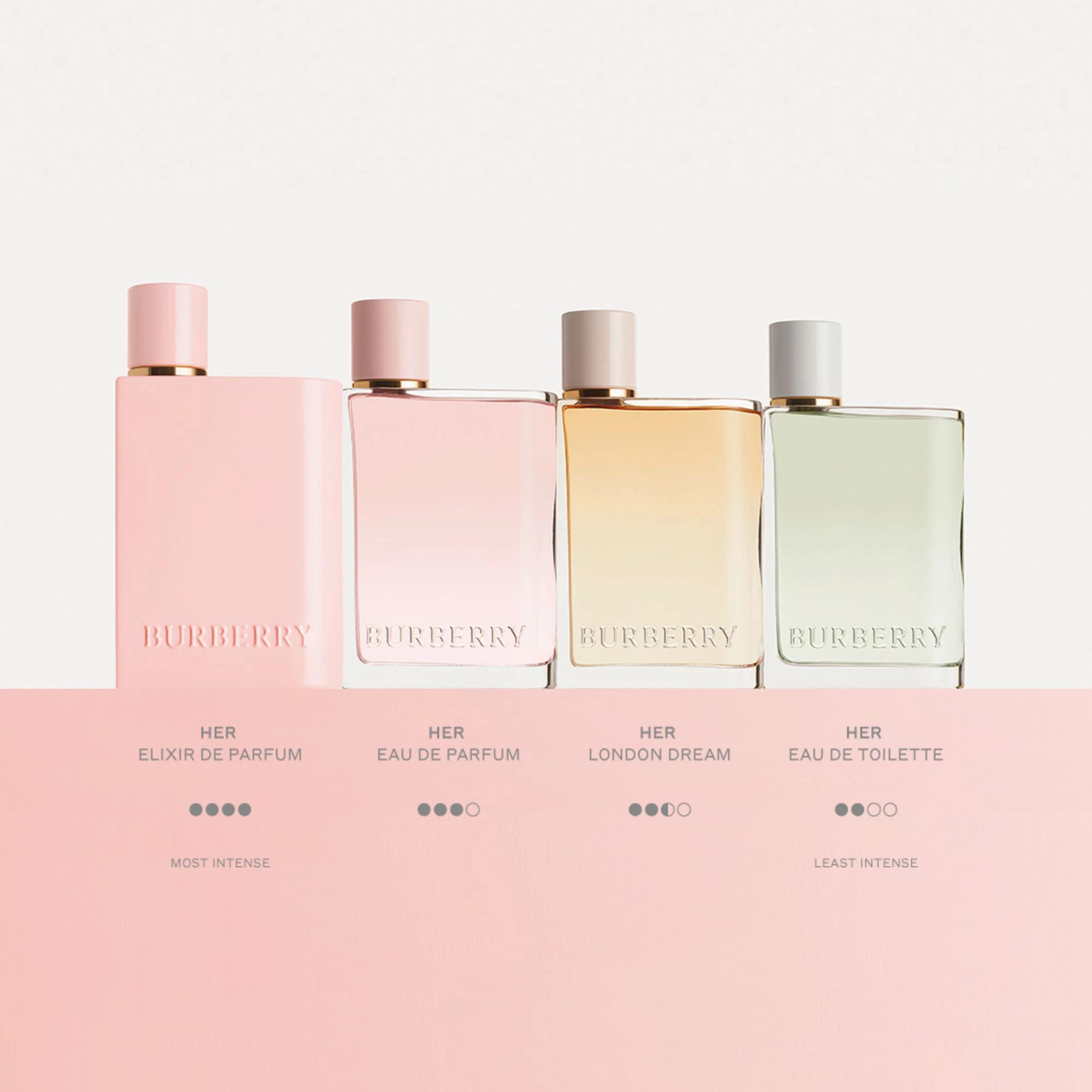 BURBERRY Her Elixir Eau de Parfum Intense 1 oz / 30 mL Floral Scent - Image 5