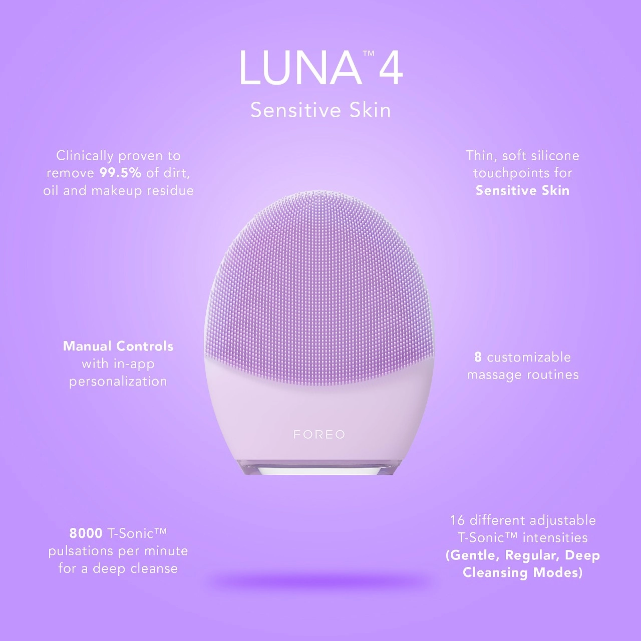 FOREO LUNA™ 4 Facial Cleansing & Firming Massage for Sensitive Skin - Image 4
