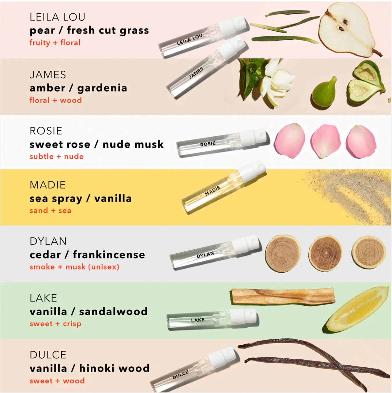 By Rosie Jane Fragrance Discovery Set - Image 2