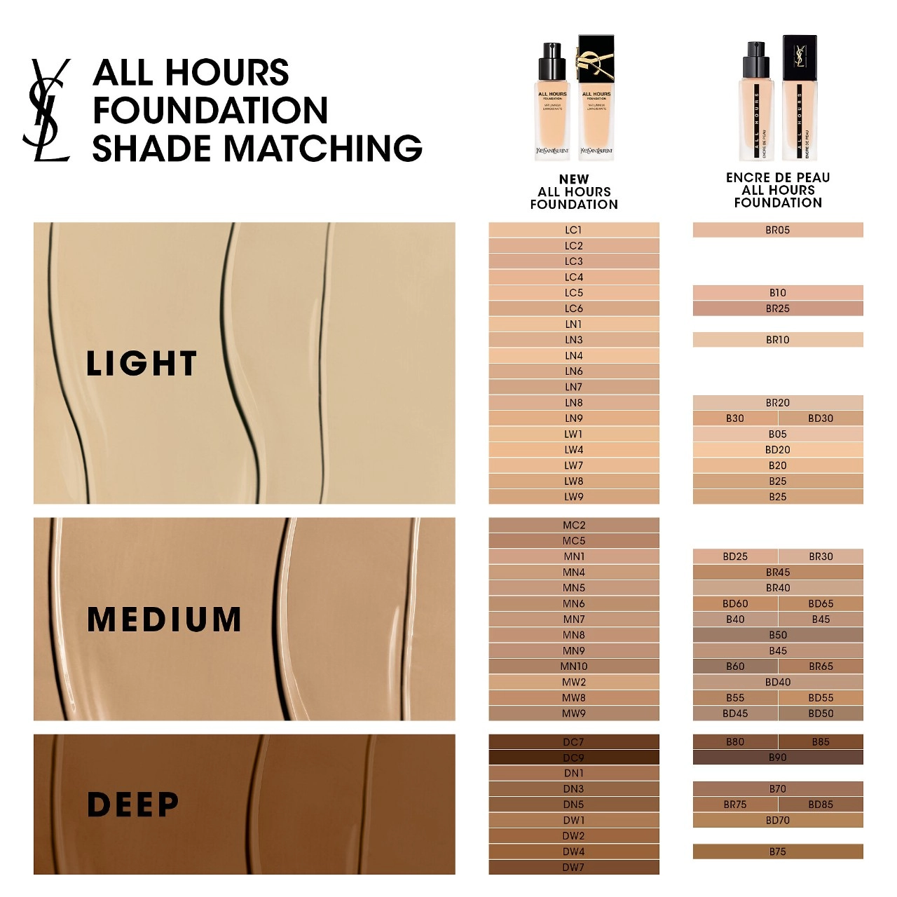 Yves Saint Laurent All Hours Foundation Color: DN1 - Deep Neutral 1 - Image 2