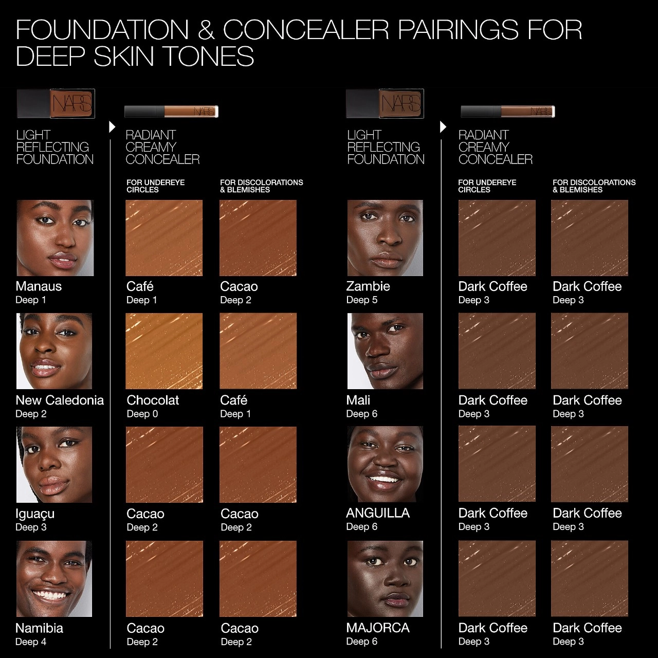 NARS Radiant Creamy Concealer Color: Cacao - D2 - Deep with Warm Undertones - Image 6